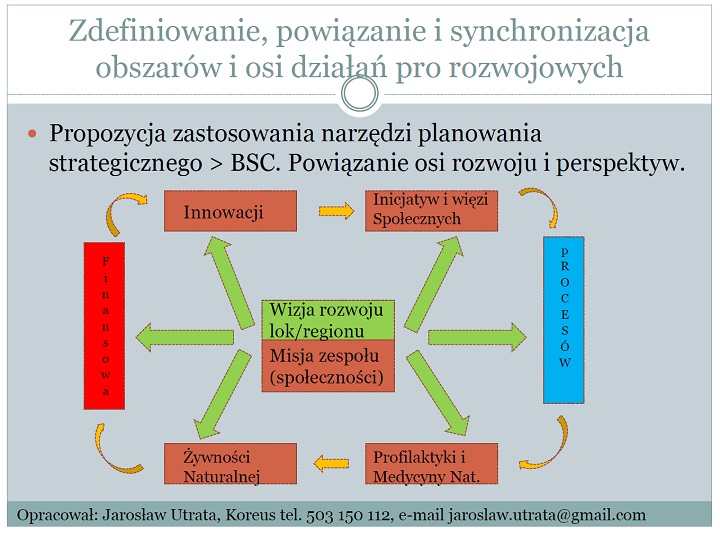 Zrzut ekranu 2019 05 25 12.37.29